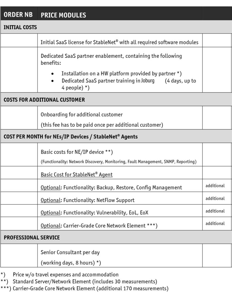 Netvision Billing